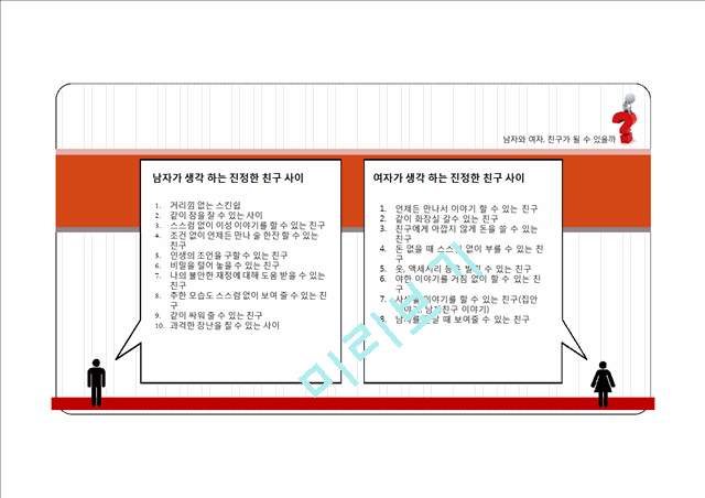 [2000원] 남자와 여자, 친구가 될 수 있을까,우정과사랑사이,친구와연인사이.pptx